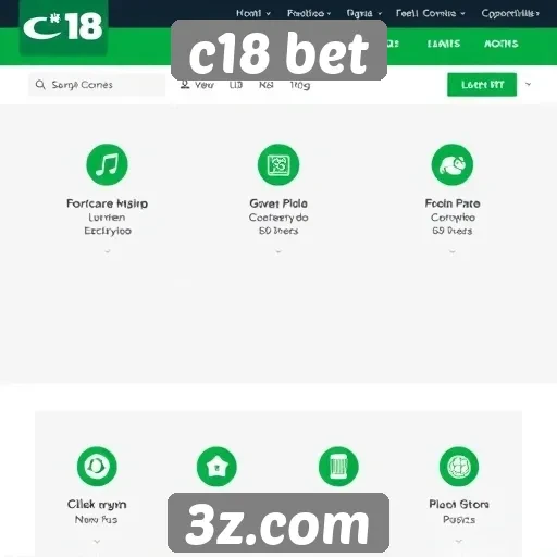 Avaliação das funcionalidades do site c18 bet